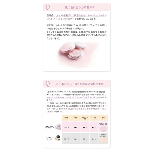 [Medicated Beauty Care Powder] Ex Beaute Body Powder, Face Powder, Medicated Wrinkle White, Loose, PF12/PA++ Finishing Powder, Beauty Ingredients, Mad