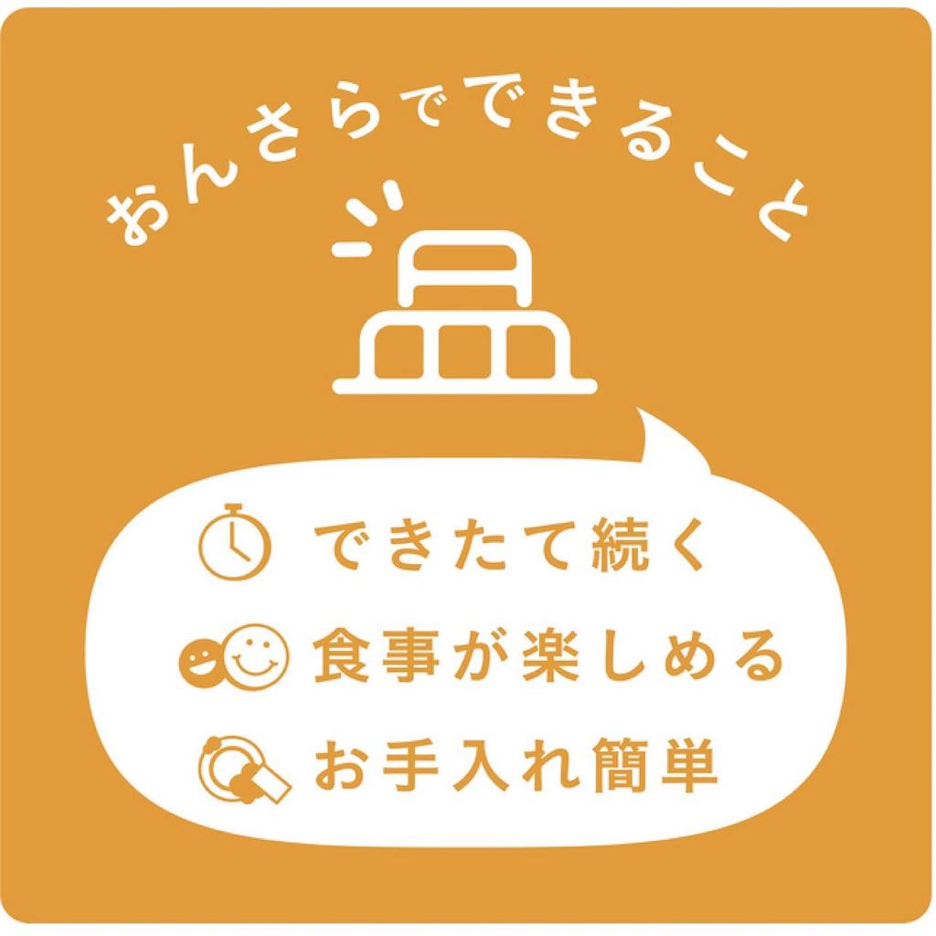 CCP Heated Warming Plate, Onsara, White, ZHM-DW71-WH