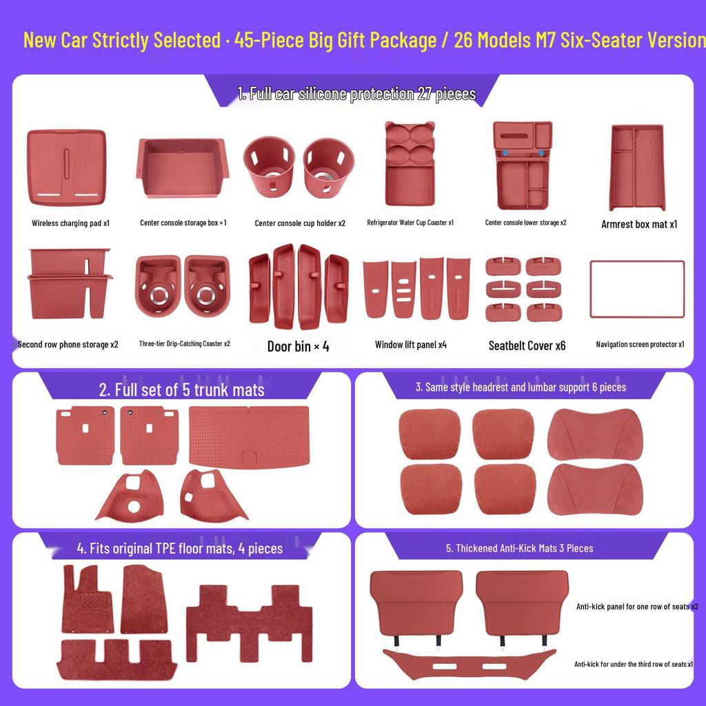 2026 AITO M7 Trunk Mat: Full Coverage Protective Interior Decoration