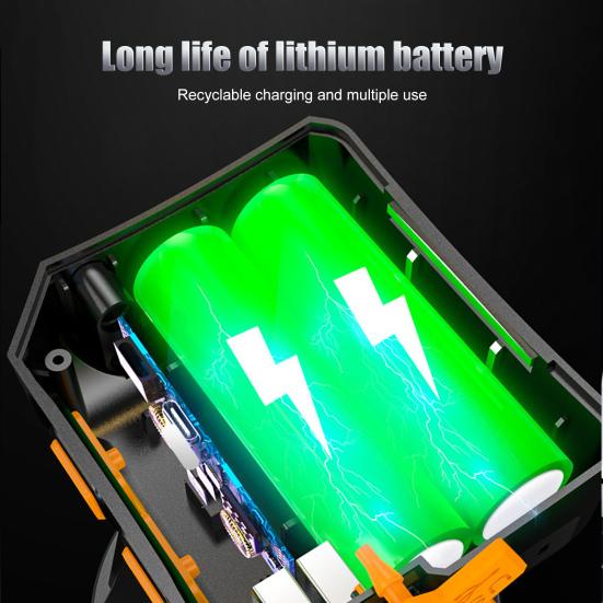 Head-Mounted Camping Headlight Long Battery Life Plastic Powerful Function LED Headlamp for Outdoor