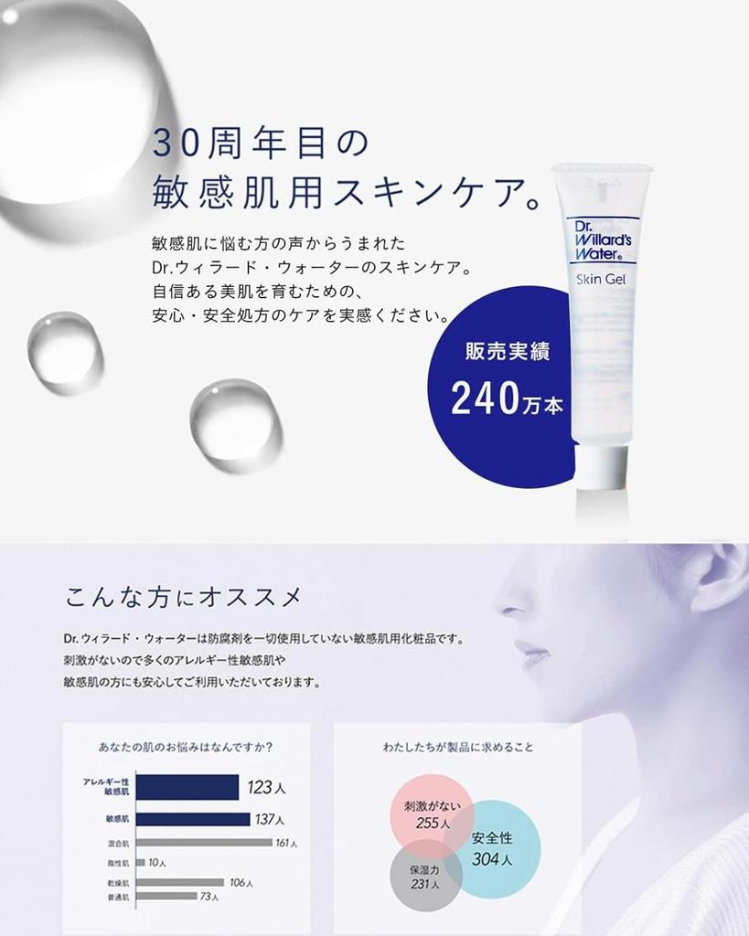 Dr. Willard's Water Skin Gel (Moisturizing Gel) 40g