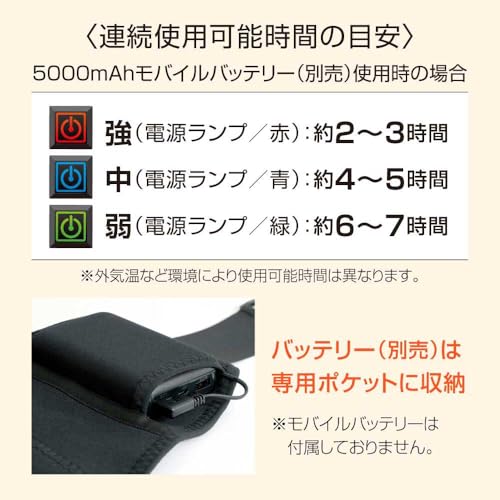 U-HOT USB Far Infrared Warming Belt, a Women's Friend, for Waist and Stomach, Warming, Cold Sensitivity, Menstrual Cramps, and Reusable Belly Wrap, Pe