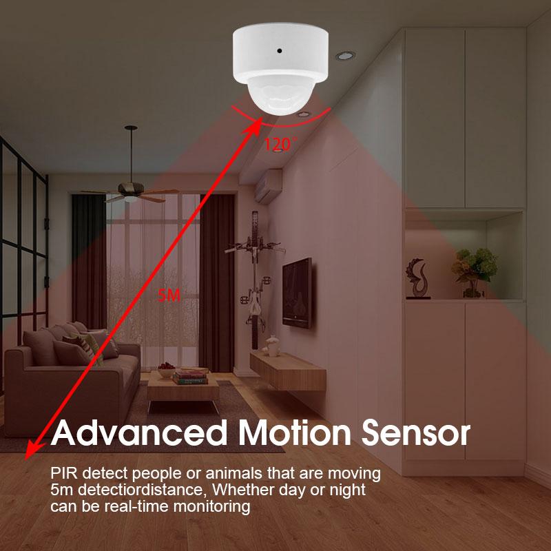 Tuya Zigbee 3.0 Mini PIR Motion Movement Human Body Detector With Brightness Luminance Sensor Lux Meter Home Security Alarm