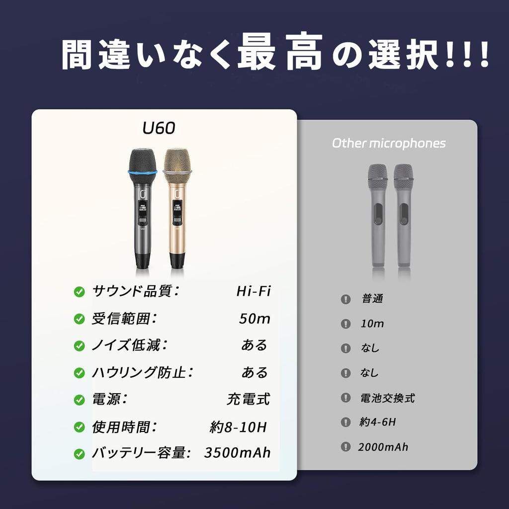 JYX Wireless Karaoke UHF Rechargeable Suitable for School Sports and More Microphone, Microphone, Meetings, Speeches, Performances, Parties, Days,