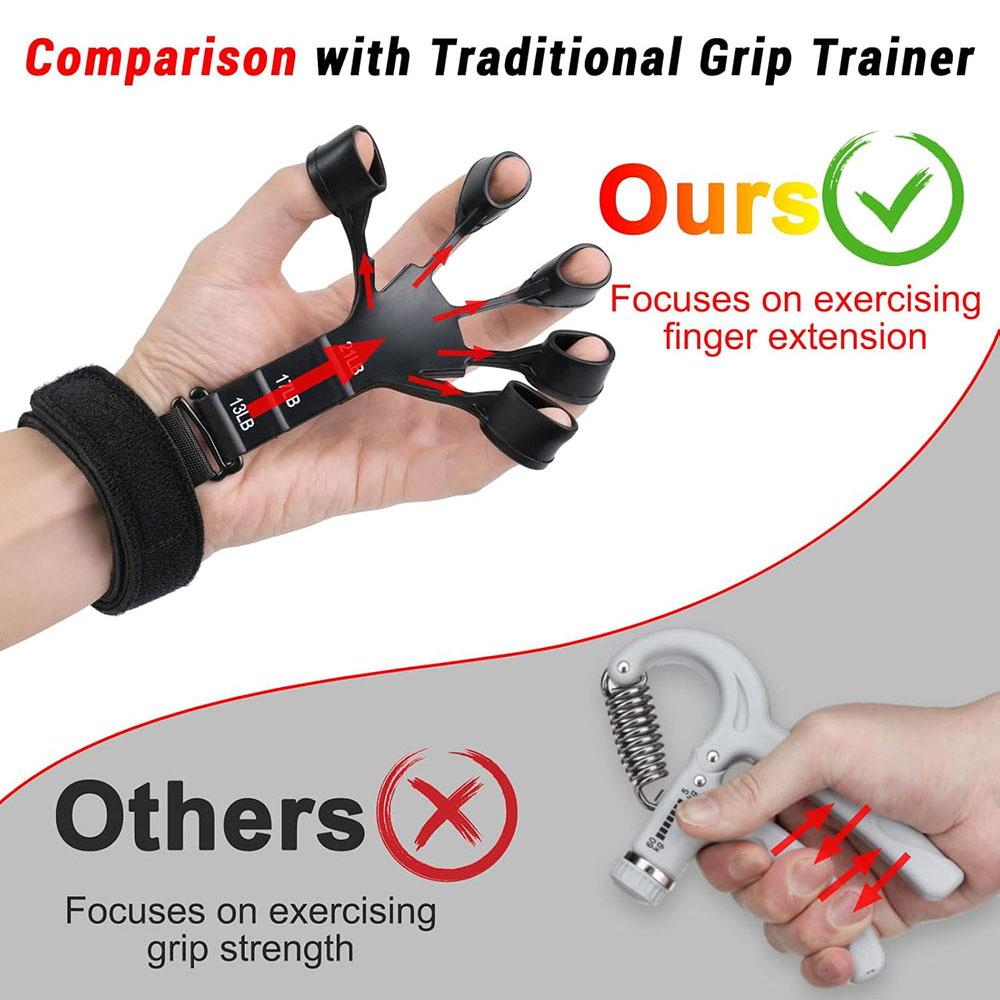 Grip Strength Trainer Wrist Exerciser Strengthener Finger Trainer Used To Exercise Finger Strength, Flexibility