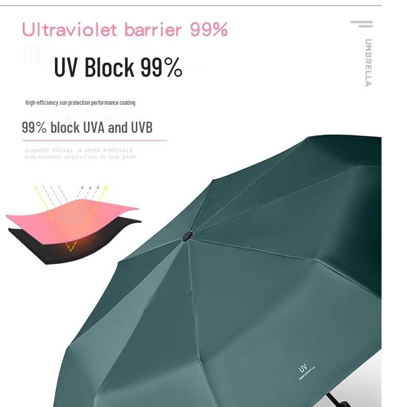 Vindtät Dubbelanvändning UV-skydd Parasoll: Svartlim Sol- eller Regnskärm, Kreativ Design för Män & Kvinnor, Studentvänlig Dubbelvikbar