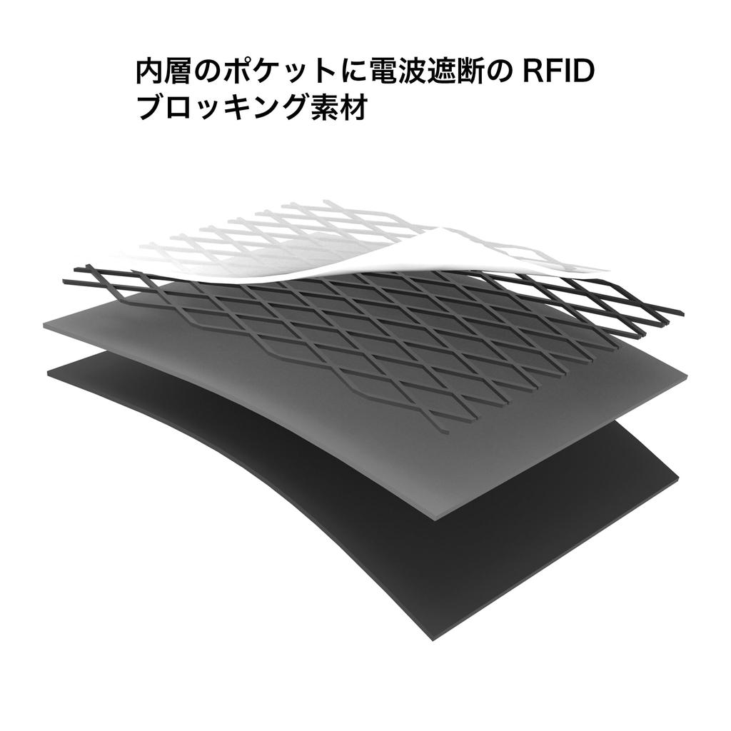 ALPAKA Zip Pouzdro RFID Tenká Kompaktní Peněženka s Mincemi Kartami YKK Cestovní Dárek proti Skimmingu Pánská Peněženka, Přihrádky, Štítek, Vodoodpudivý Zip,