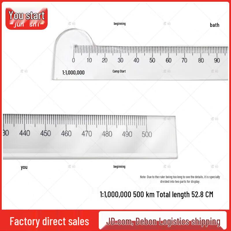 Professional Plotting & Distance Scale Ruler