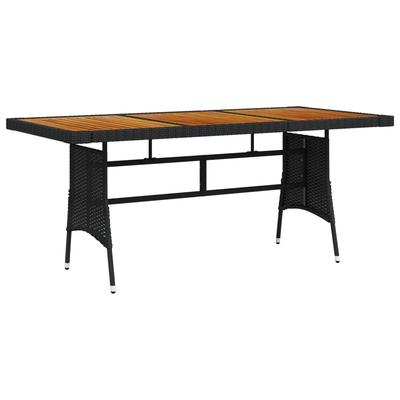 Outdoor Furniture – Outdoor Tables