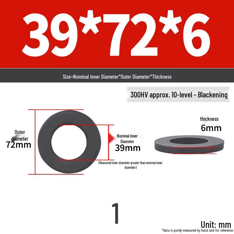 High Strength Flat Washer (Thickened & Widened) - Sizes M8 to M64