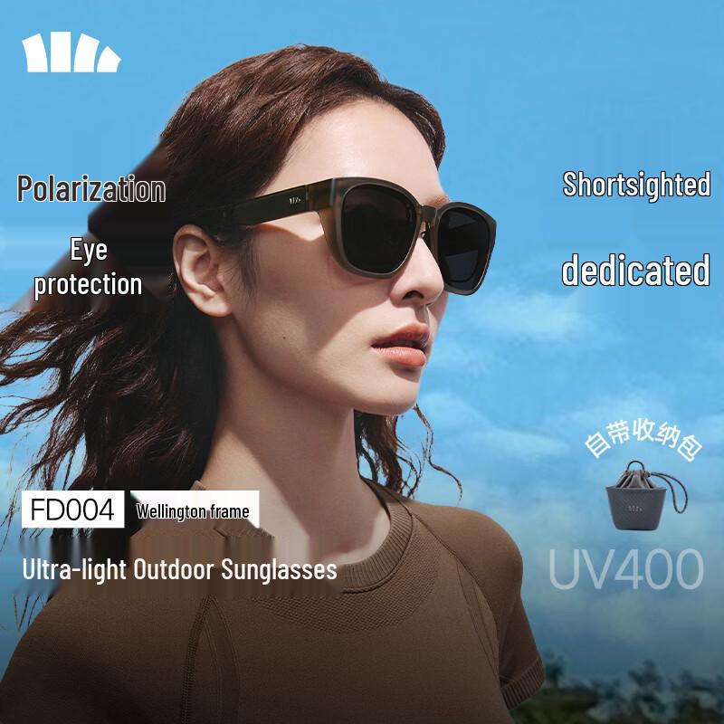 Beneunder Wellington Foldable Prescription Sunglasses