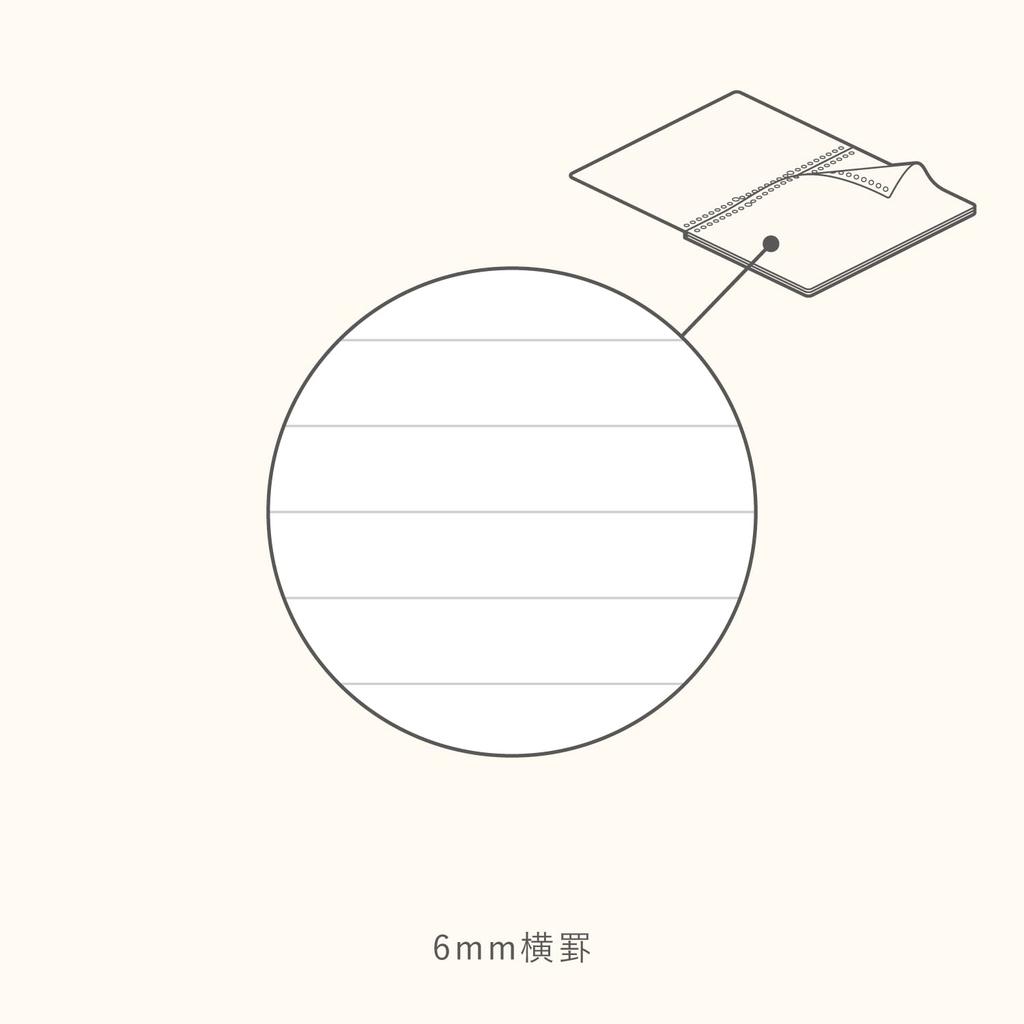 Kokuyo ME B5 50 Fragile Set of Loose-Leaf Paper, B-Ruled, 6mm, Sheets, Mint, 2, KME-LP936B-LGX2SET