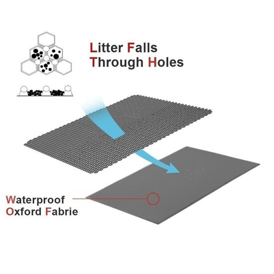 Double Layer Honeycomb Cat Litter Trapper Mat Pet Dog Pad Cushion Rug