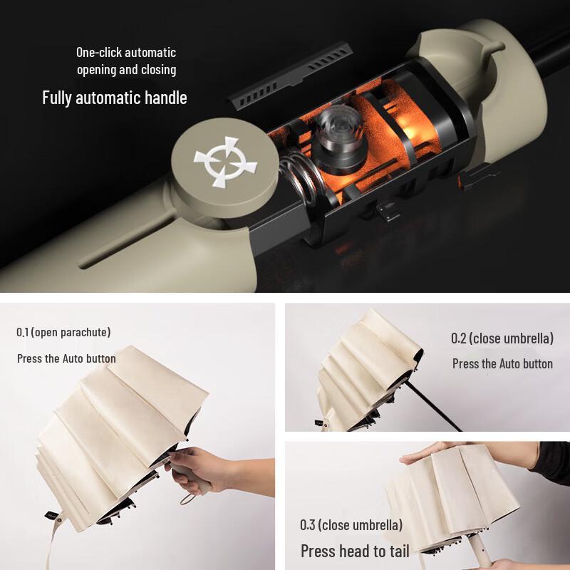 Hanyou Automatic Oversized Dual-Use Umbrella