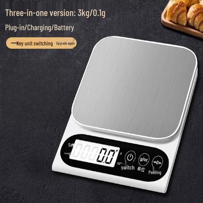 Ölçüm Aletleri – Mutfak terazileri