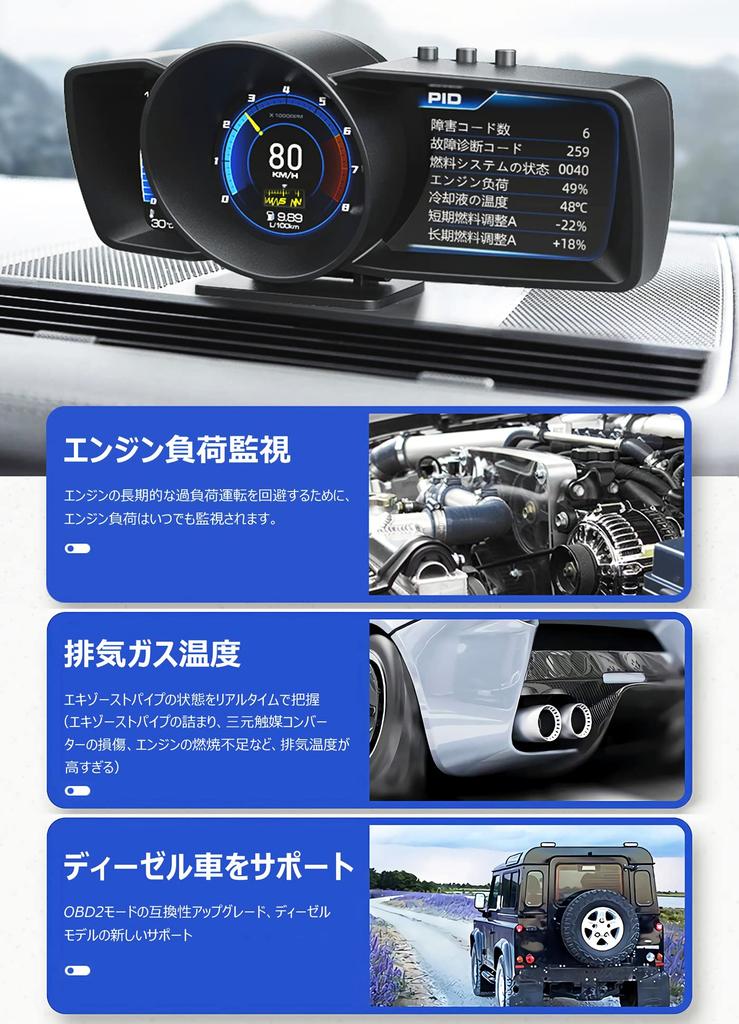 GIGC Car Display with Water Temperature GPS OBD2 Multimeter HUD with Diagnostic and Warning Functions Head-Up Speedometer, Tachometer, Gauge, + Mode,