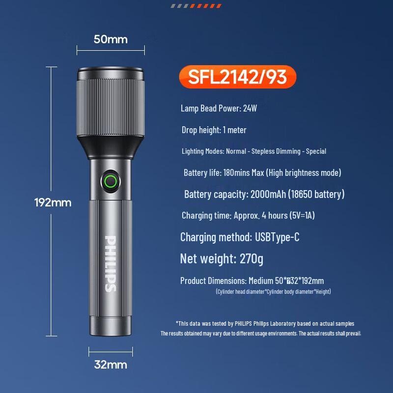 Philips SFL2142 High-Power LED Flashlight