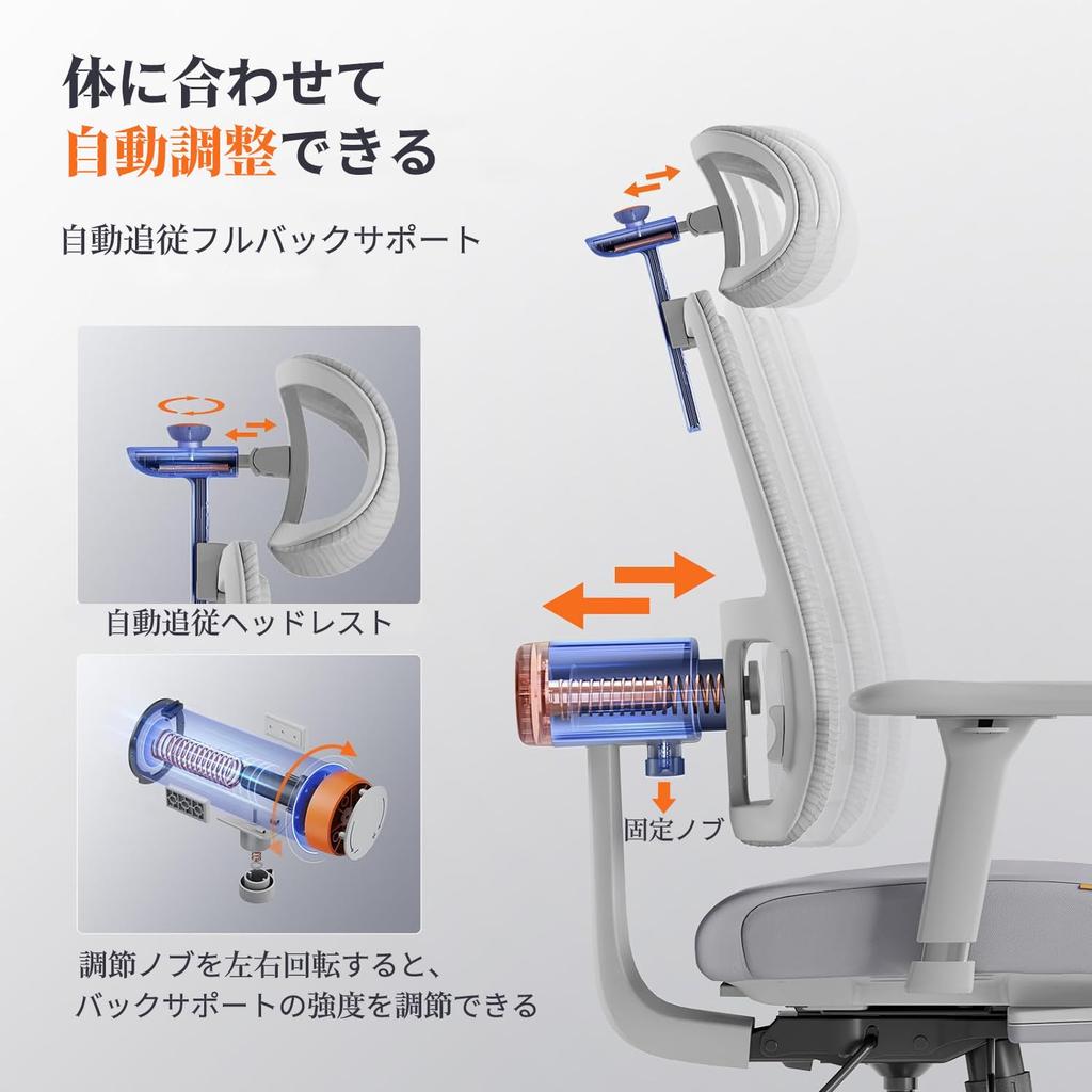 Seimina Office Work Desk Automatically Adjustable To Fit Your Automatically Follows Waist Ergonomic 4D Mesh Excellent Sliding Computer Office Home No