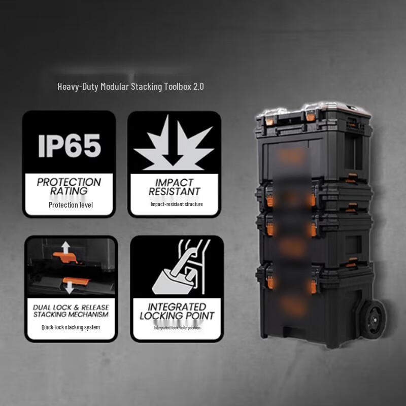 Xiang Zhi Lv Stackable Heavy Duty 3-Piece Toolbox Set