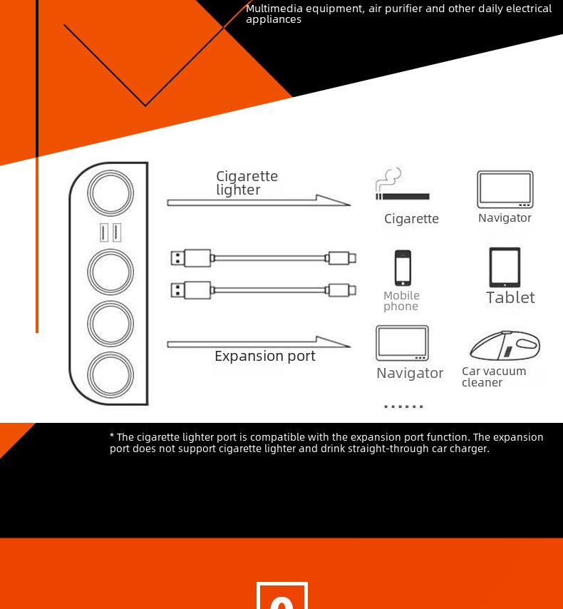Multi-Function Car Charger: 3-Socket Adapter with Digital Display & Dual USB Ports, 120W
