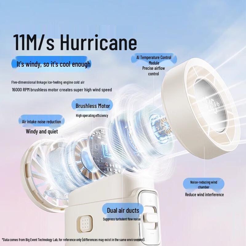 Xiangwu Portable USB Handheld Fan