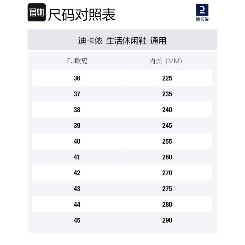 DECATHLON WLKR 76 Comfortable City Commuting Vintage Abrasion Resistant Low-Top Life Casual Shoes Unisex Black and White