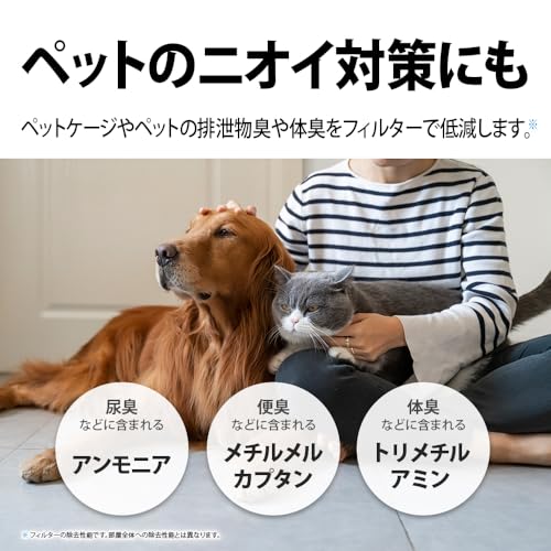 Sharp Air Purifier FU-SC01-W Plasmacluster 7000 Recommended Tatami Size 6 Tatami 360° Bottom Suction Night Light Compact Type