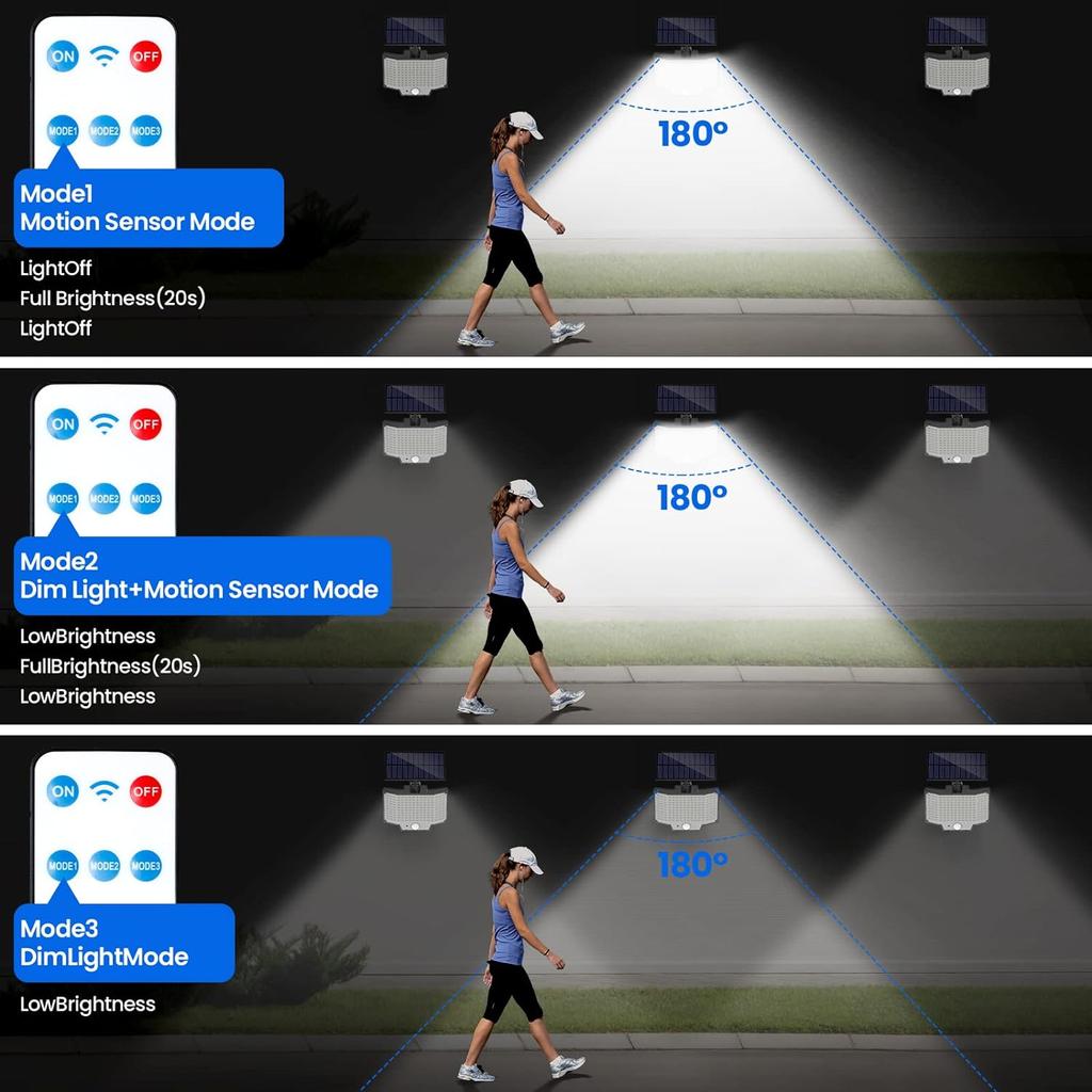 160/128 LED Outdoor Solar Street Lamp with 3 Modes Wall Lamps Waterproof PIR Motion Sensor Garden Park Decoration Light