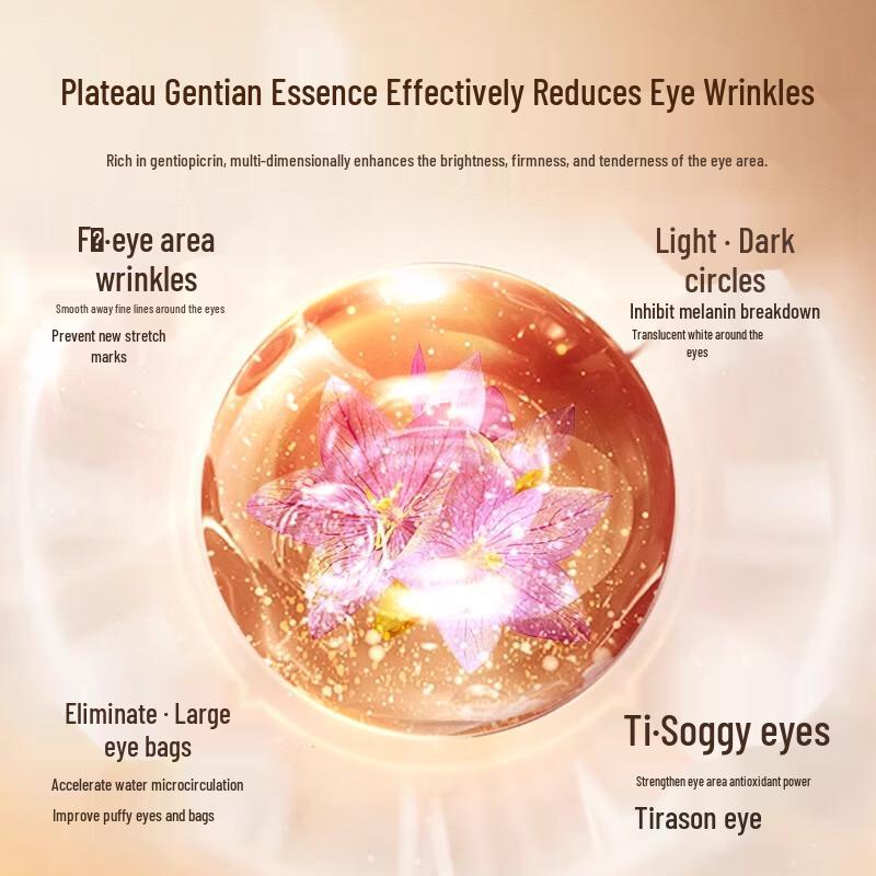 Baiyunshan Multi-Benefit Augencreme Serie