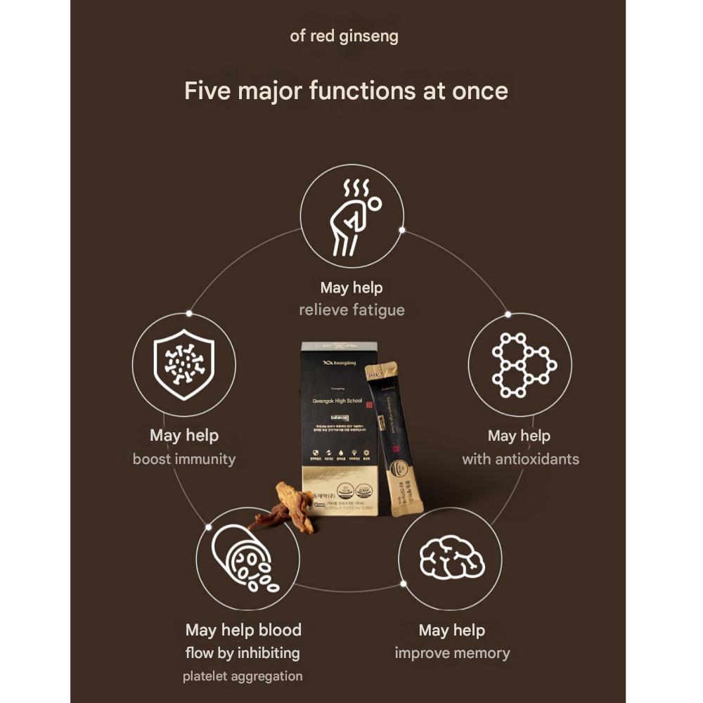 [Gift Set] Kwangdong Pharmaceutical Gwang-Ok-Go Balance Red Ginseng 300ml(10ml x 30 Pouches) + Exclusive Shopping Bag, 1 Set