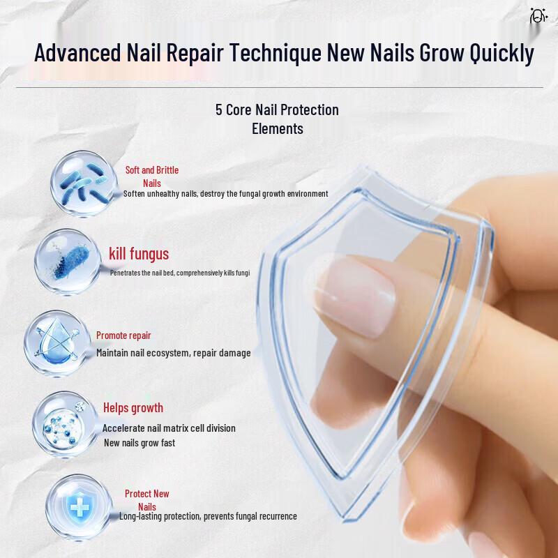 Nail Fungus Repair Solution