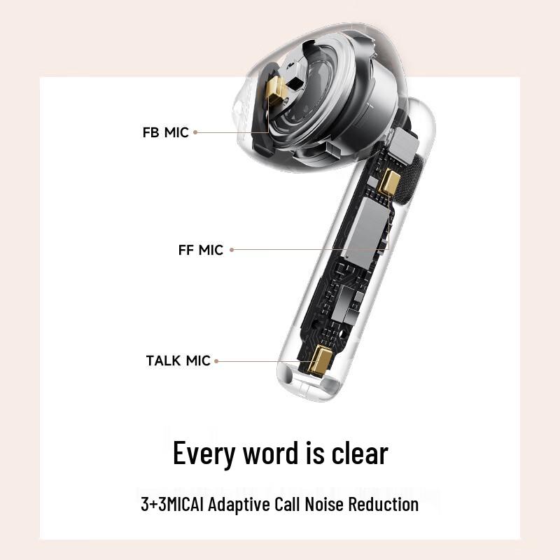 Edifier Lolli3 ANC True Wireless Noise Cancelling Earbuds