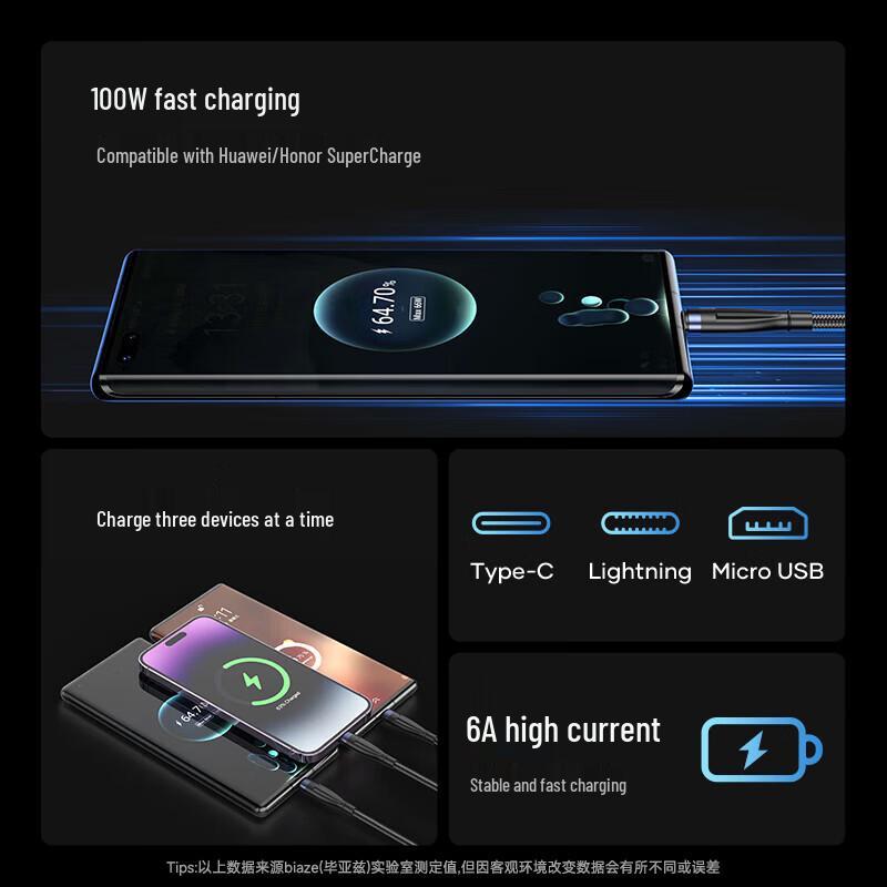 Biyazi 100W 3-in-1 Fast Charging Cable