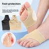 Produits orthopédiques – Produits orthopédiques pour les pieds