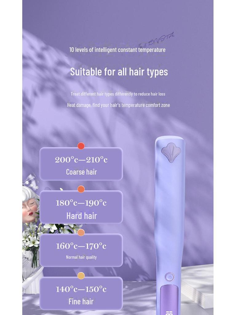 Elektryczna stylizacja włosów: Prostownica, Falownica i Lokówka