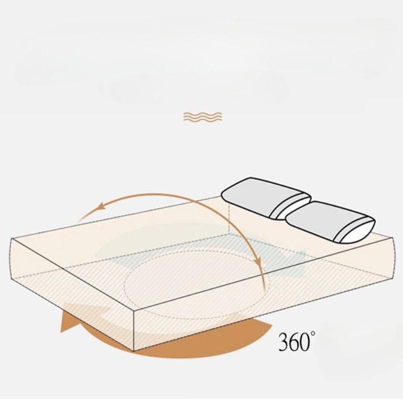 2026 Milk Velvet Cotton Quilted Bed Sheet Thickened Bed Cover Winter Plush Mattress Coral Velvet Protective Cover