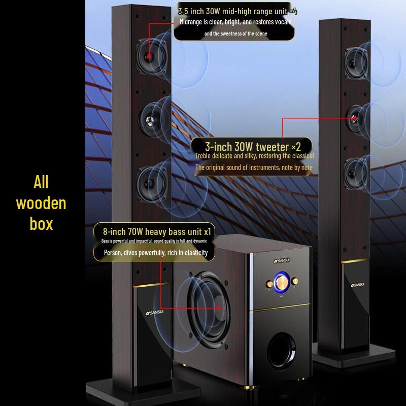 SANSUI Home Theater Karaoke Sound System CN Plug (adapter Included)