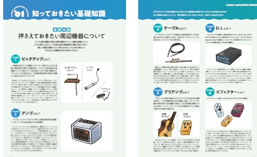 Ukulele Magazine Vol.31 SUMMER 2024 (Rittor Music Mook)