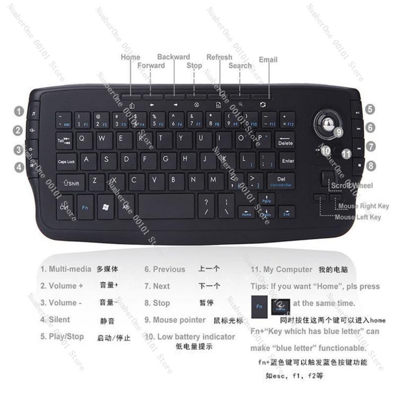 2.4G Trajectory Fan Wireless Keyboard and Mouse Set, 2-in-1 TV Keyboard with Multimedia Control, Ideal for Entertainment
