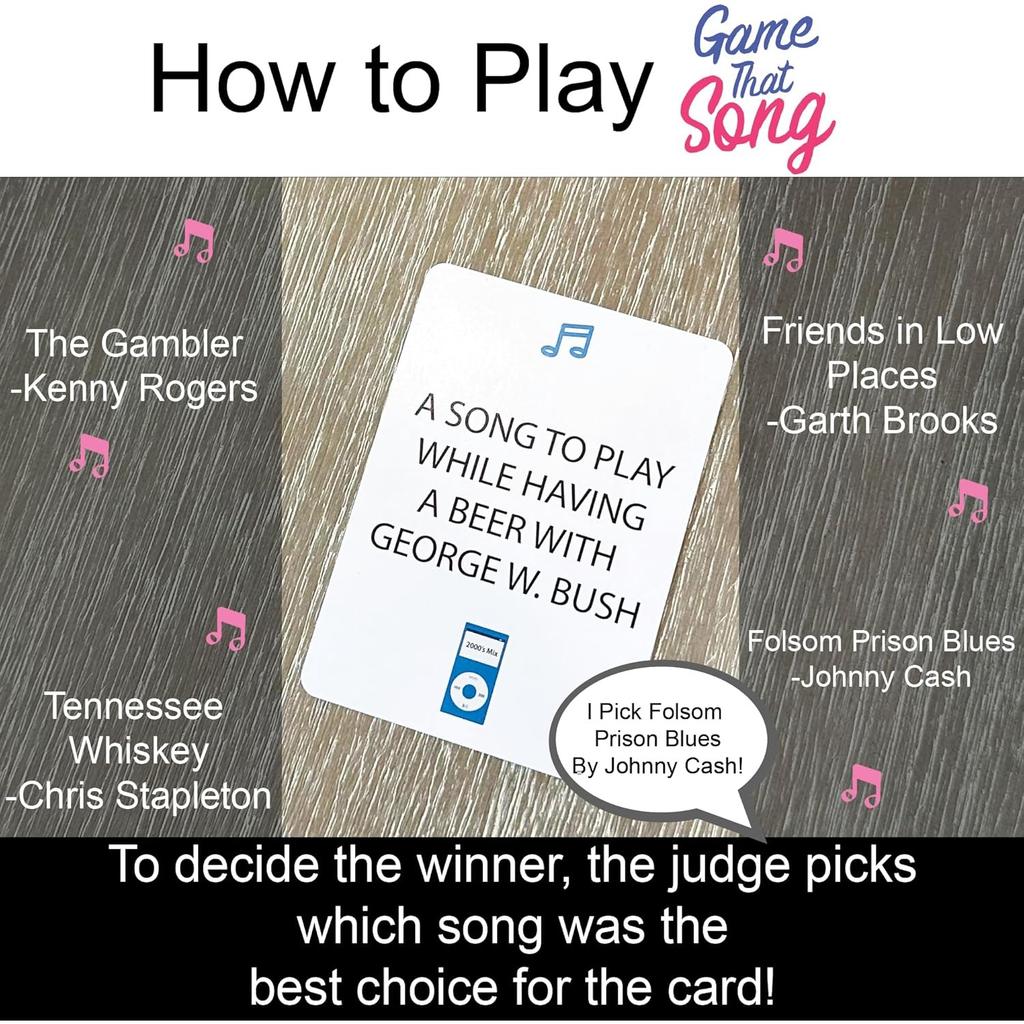 Game That Song Fun Music Entertainment Gatherings