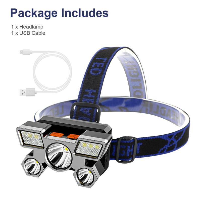 Adjustable Led Headlamp 4 Lighting Modes Super Bright Usb Rechargeable Head Torch Light Headlight