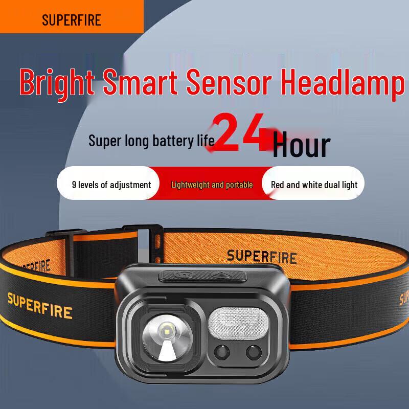 

SupFire RT30 Induction Headlamp