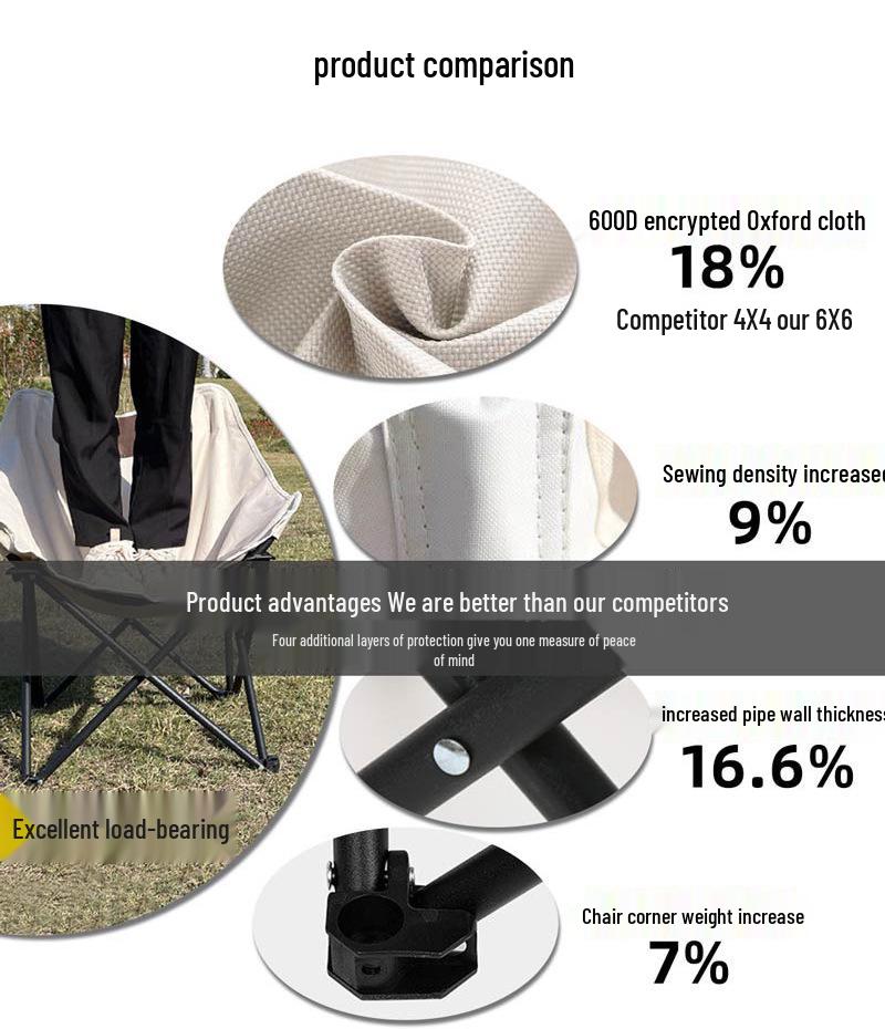 Portable Folding Camping Chair with Storage for Outdoor Beach and Fishing