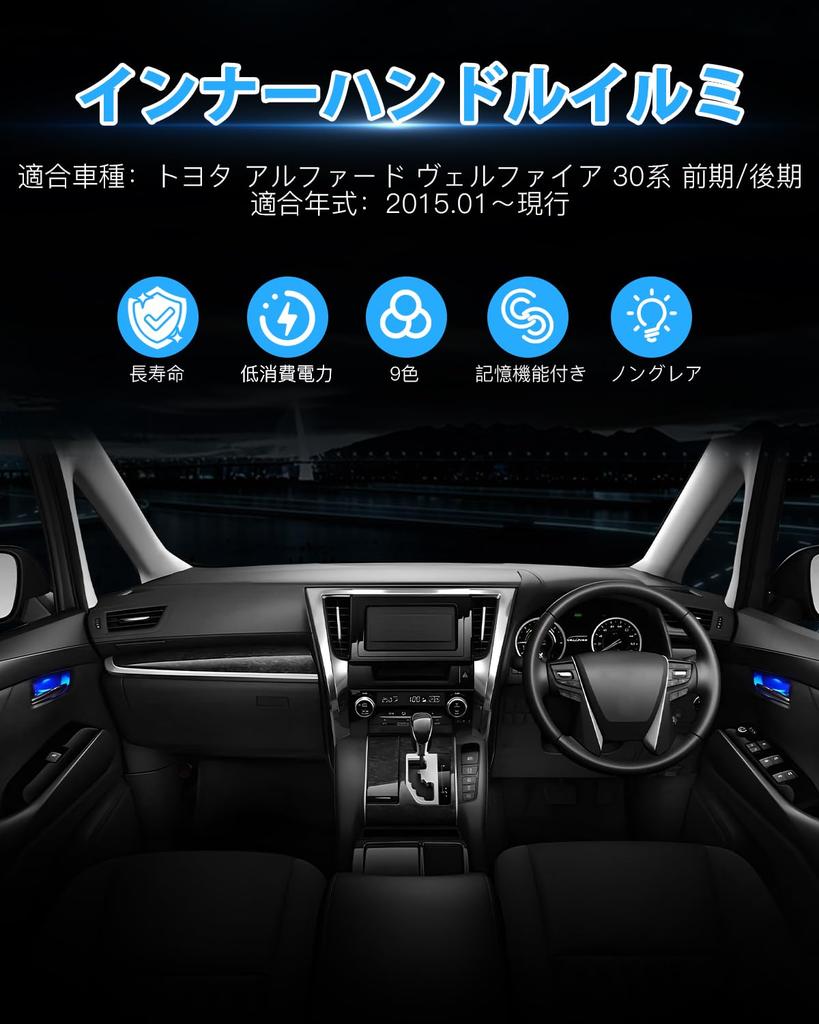 Mixsuper Inner Handle Illumination for Door Handle January 2015 Inner Door Handle LED 9 Interior LED Custom Aurora Memory Adds Atmosphere and Dresses