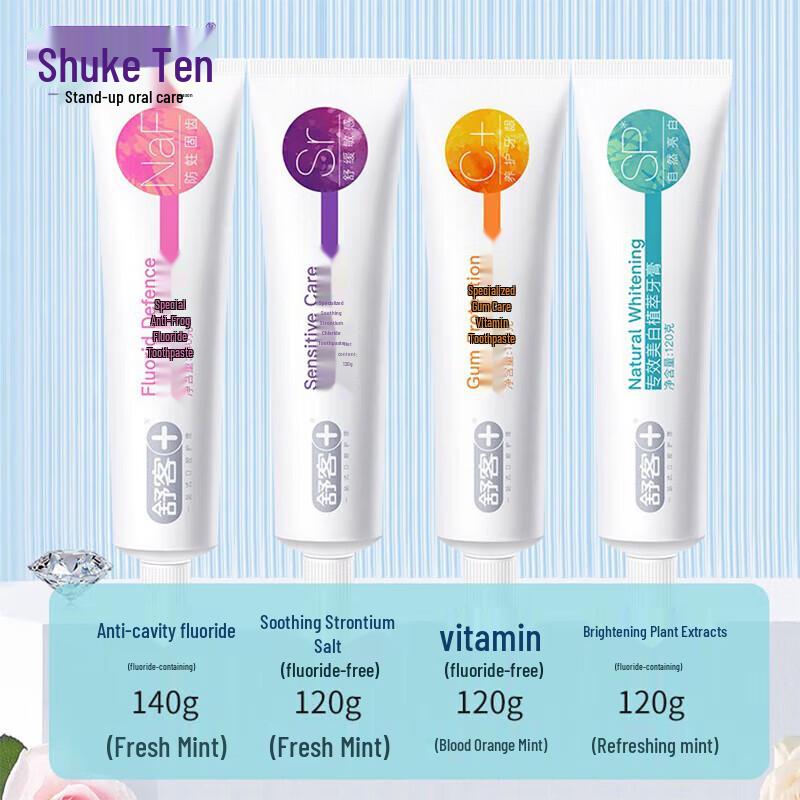 Shuke Specialized Gum Care Vitamin Toothpaste