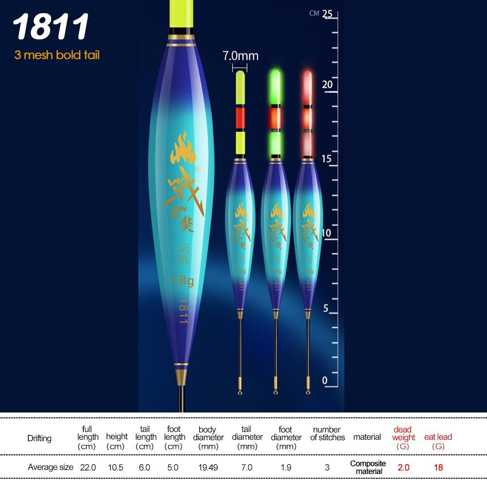 2 Stück Boje Strike Elektronischer Angelpose Slip Drift Tube Posen Neu Lichtpose Nachtangeln