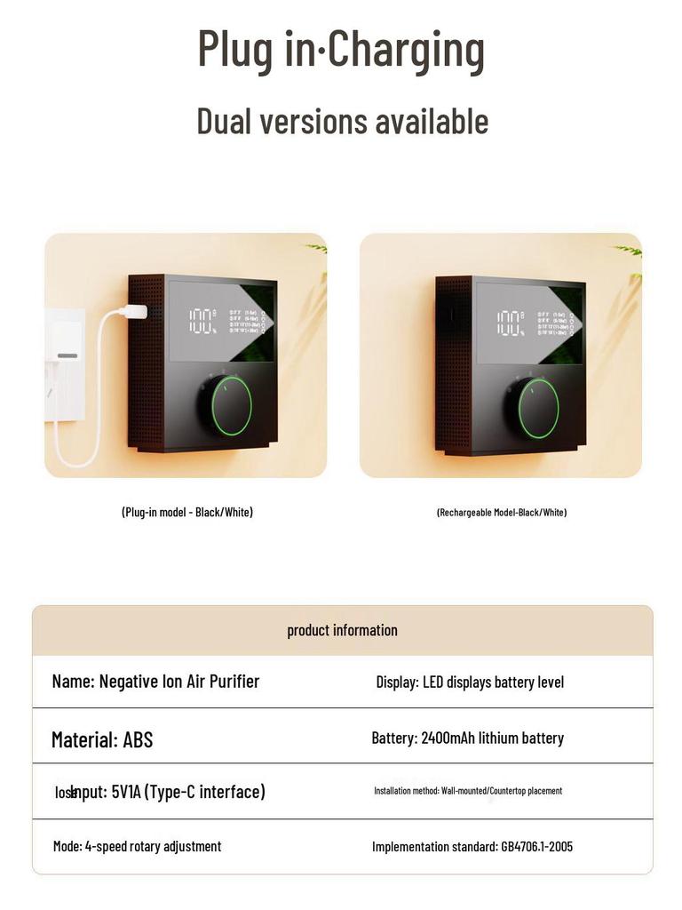 2025 Negative Ion Air Purifier: Removes Formaldehyde, Smoke, and Pet Odors, Ideal for New House Renovations.