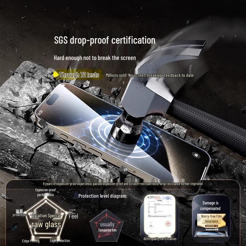 Baseus Ultra-Clear Privacy Screen Protector