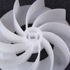 1/2Pcs Wind Blade Accessories For Blowing And Suction Fans - Adjustable Speed Fan Accessories Rotor Wind Blade