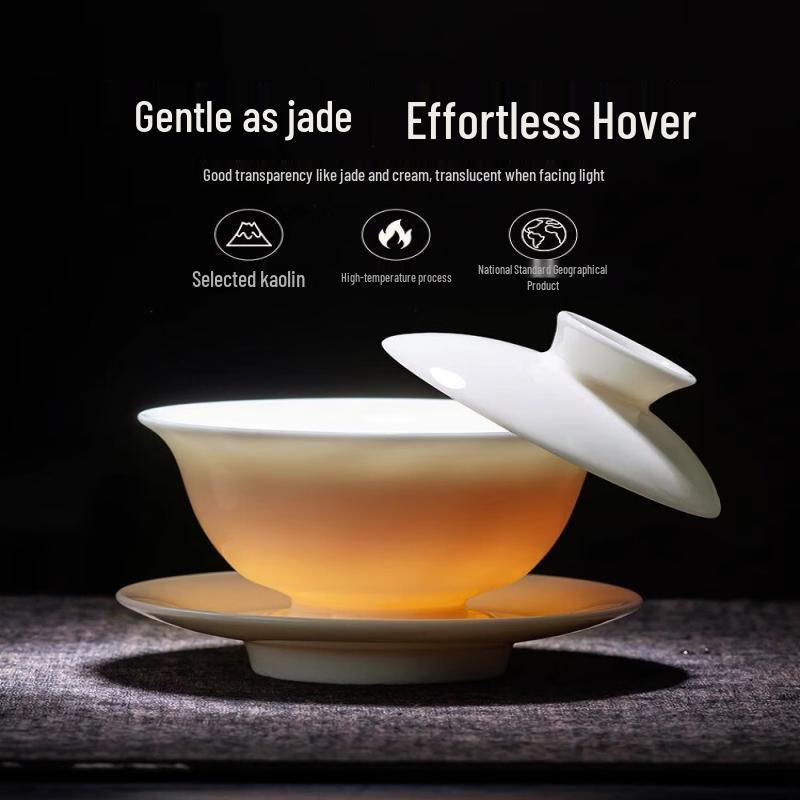 Mutton Fat Jade Dehua Porcelain Gaiwan Tea Set